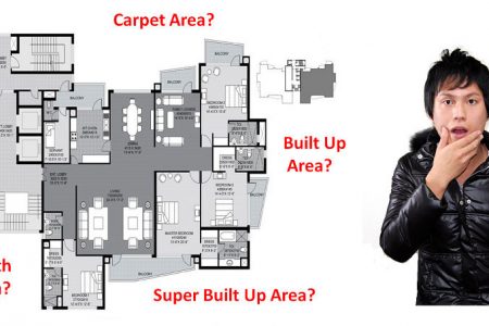 What Is Carpet Area Built Up Area Plinth Area Super Built Up Area