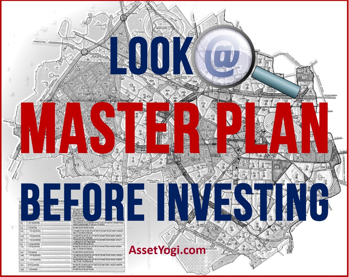 Master Plan What Is Master Plan And Why Is It Important 